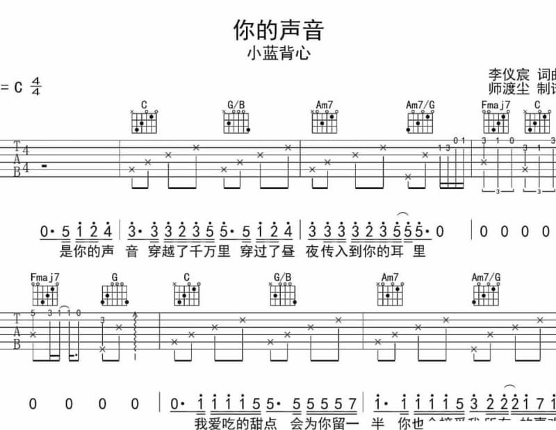 《谁叫我曾经说过》吉他谱_张宇