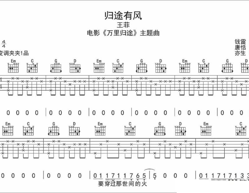 《袖手旁观》吉他谱_张宇