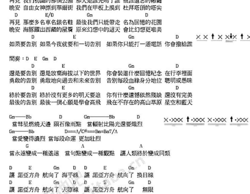 《长头发》吉他谱_张宇
