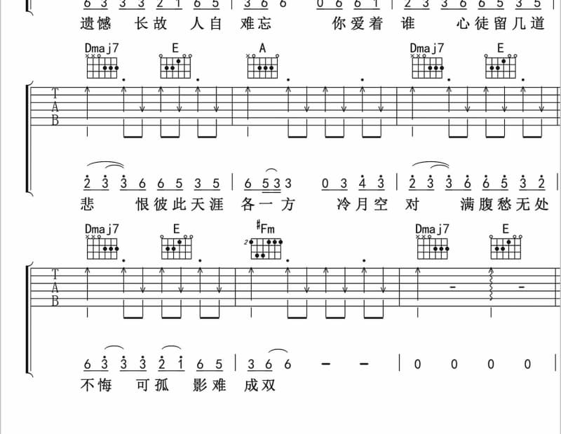 《不想失去你》吉他谱_张雨生