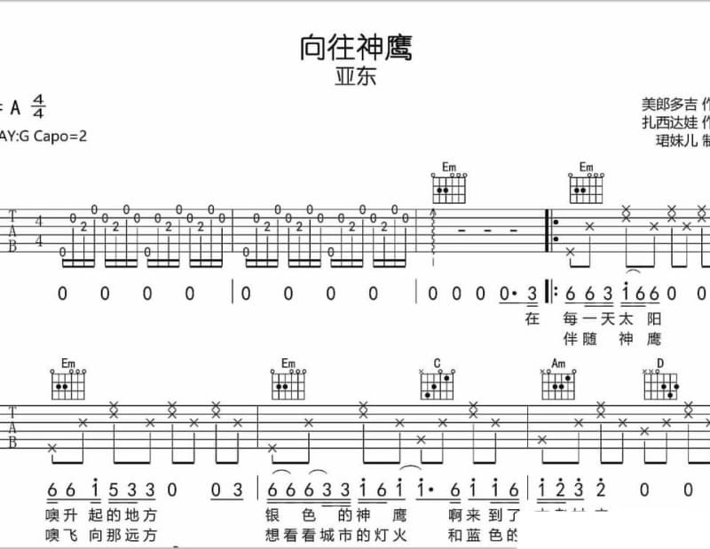 《淡水河》吉他谱_张雨生