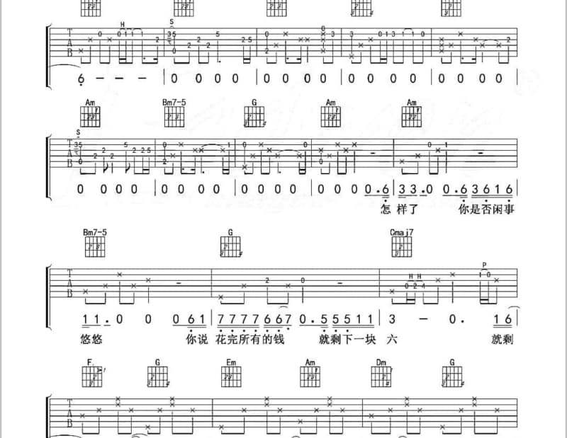 《我期待 原唱》吉他谱_张雨生
