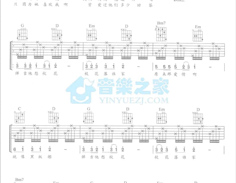 《我想有个家》吉他谱_张云儿