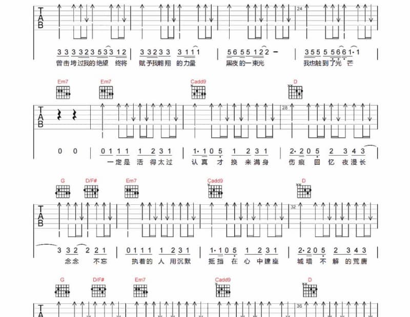 《谁说我不能哭泣》吉他谱_张芸京