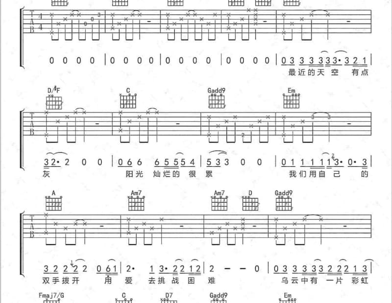 《Blues》吉他谱_张震岳