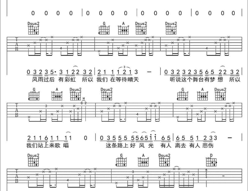 《Tiamo 徐怀钰》吉他谱_张震岳