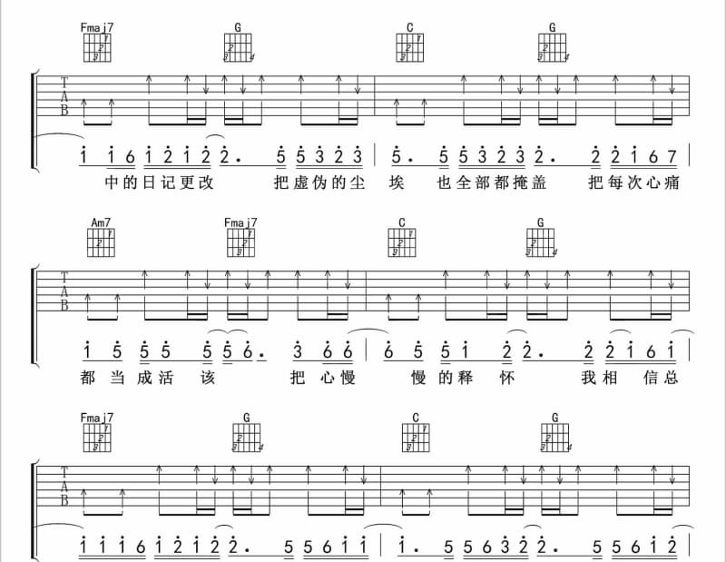 《爱我别走 张震岳另外个版本 ST首发吐血推荐》吉他谱_张震岳