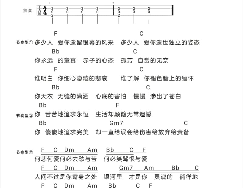 《酒鬼》吉他谱_张震岳