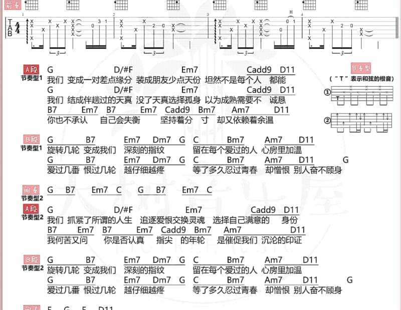 《冰淇淋之味》吉他谱_侧田