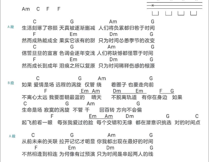《马拉桑 Malasun》吉他谱_张震岳