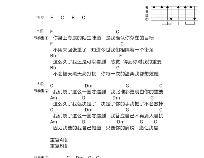 《偷懒》吉他谱_张震岳