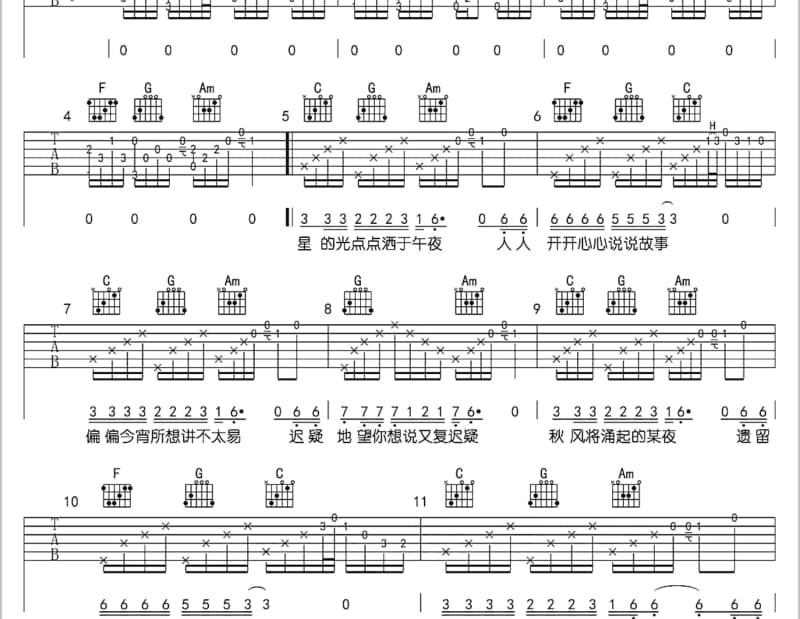 《我家门前有大海》吉他谱_张震岳