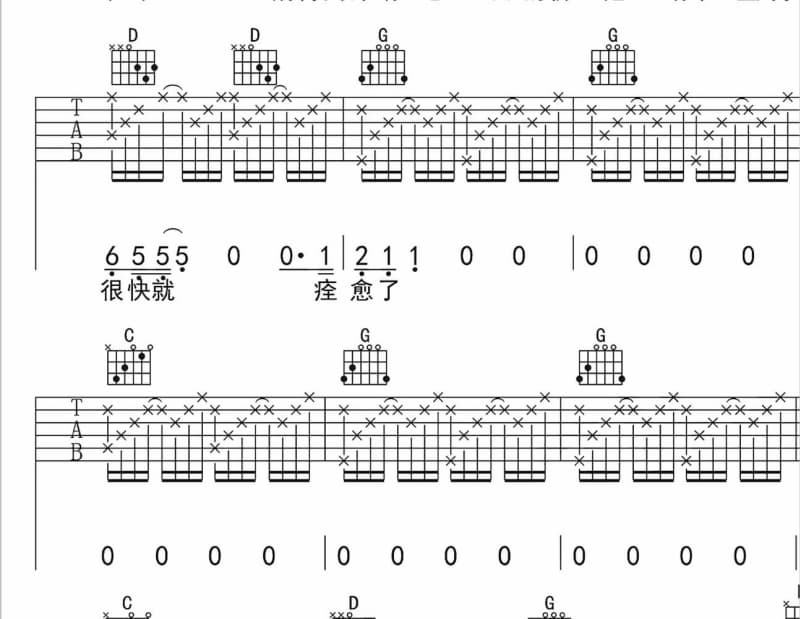 《勇气》吉他谱_张震岳