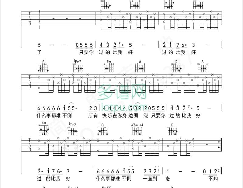 《爱情树》吉他谱_张智成