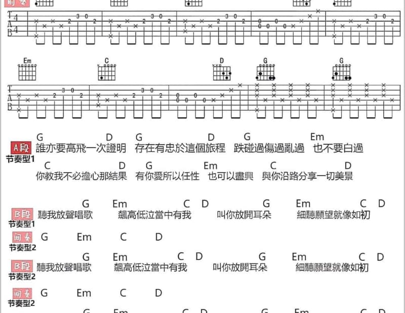 《倾城》吉他谱_张智成