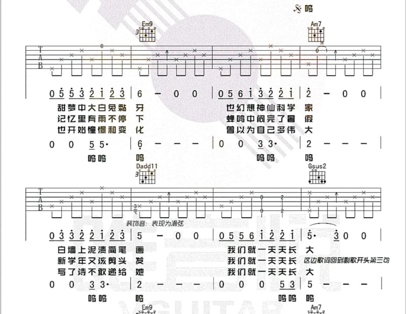 《完美》吉他谱_张智成