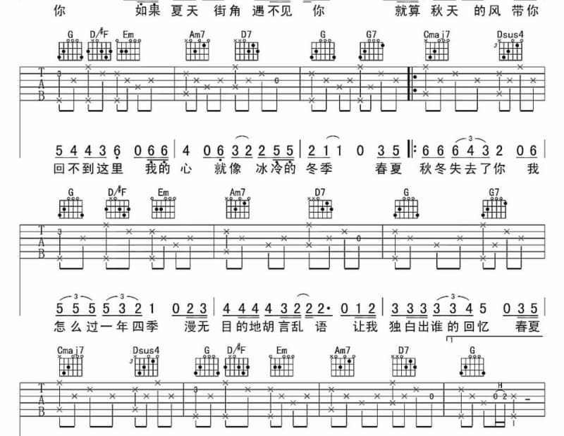 《Maybe It's for the Best》吉他谱_岑宁儿