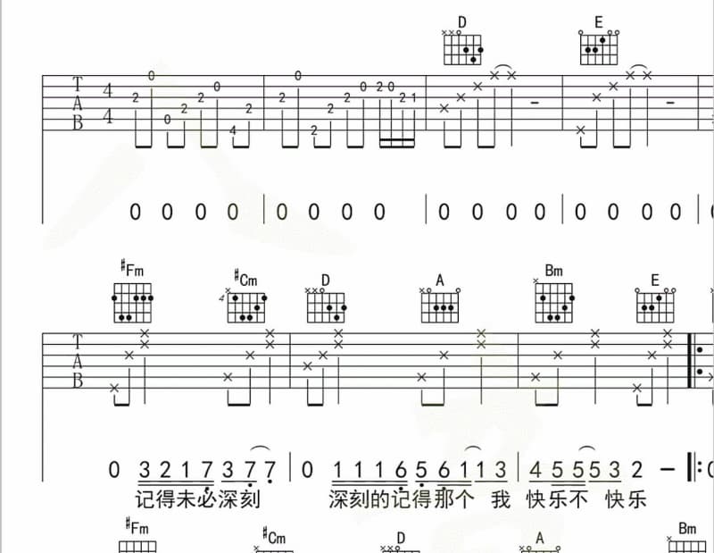 《The Baby Song》吉他谱_岑宁儿