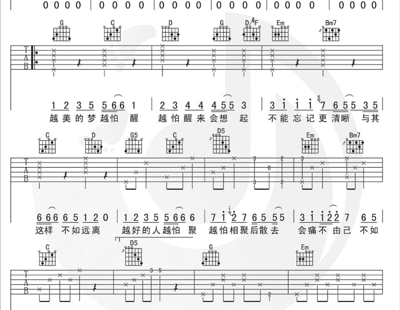 《谢谢你曾经爱过我》吉他谱_郑华娟