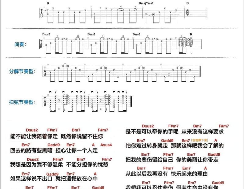 《我的情你买不起》吉他谱_郑琼之