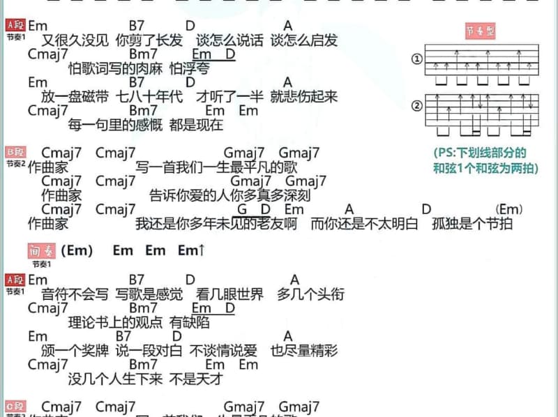 《最爱的人不是你》吉他谱_郑中基