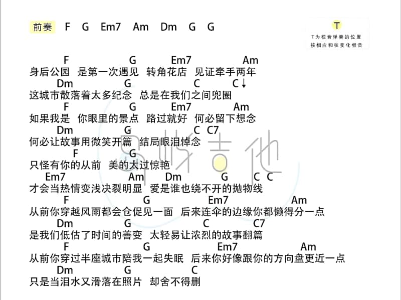 《我爱你》吉他谱_中国娃娃