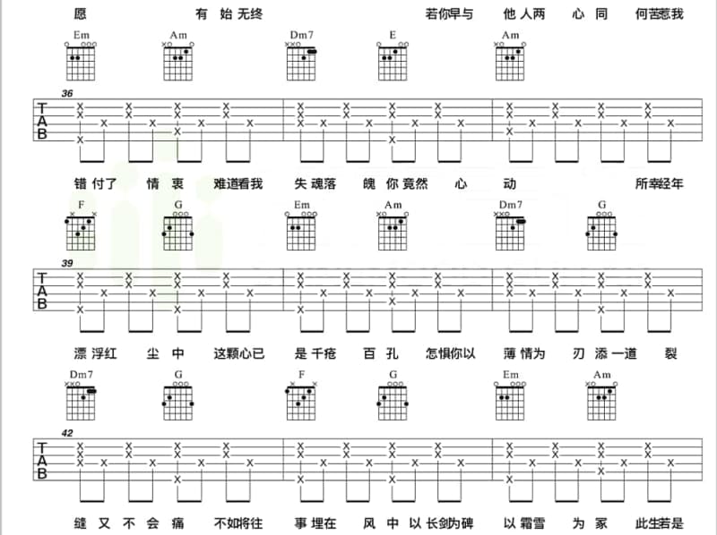 《我演的是我》吉他谱_中国娃娃