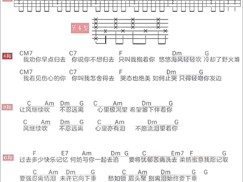 《闲人免进》吉他谱_钟汉良