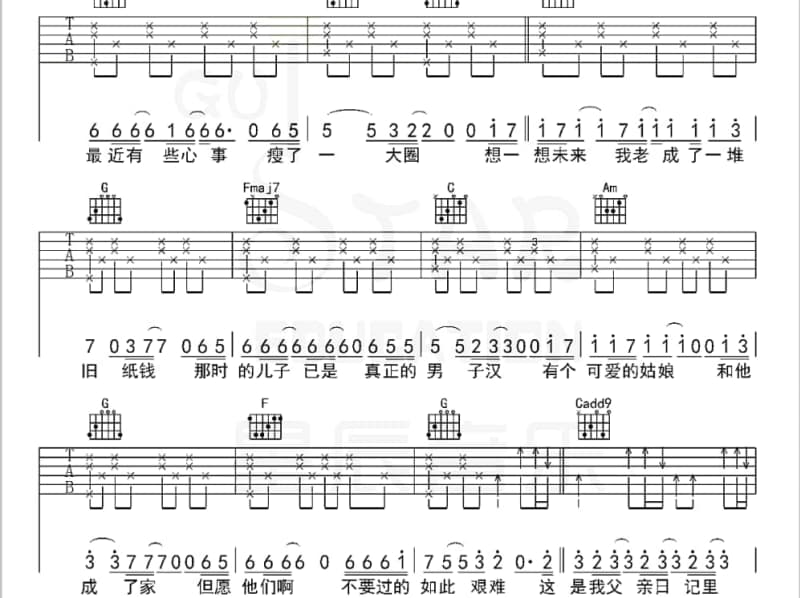 《就在现场 - 钟欣桐/陈伟霆》吉他谱_钟欣桐
