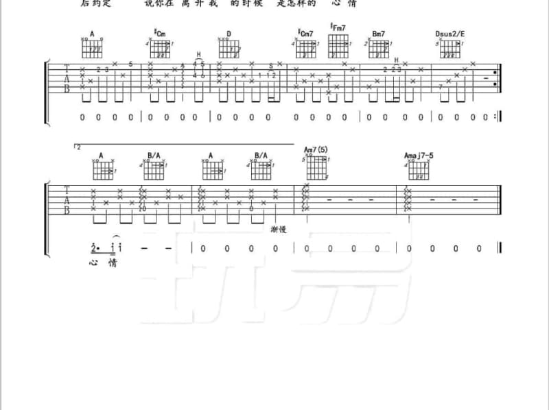 《Hailing Drums》吉他谱_重塑雕像的权利
