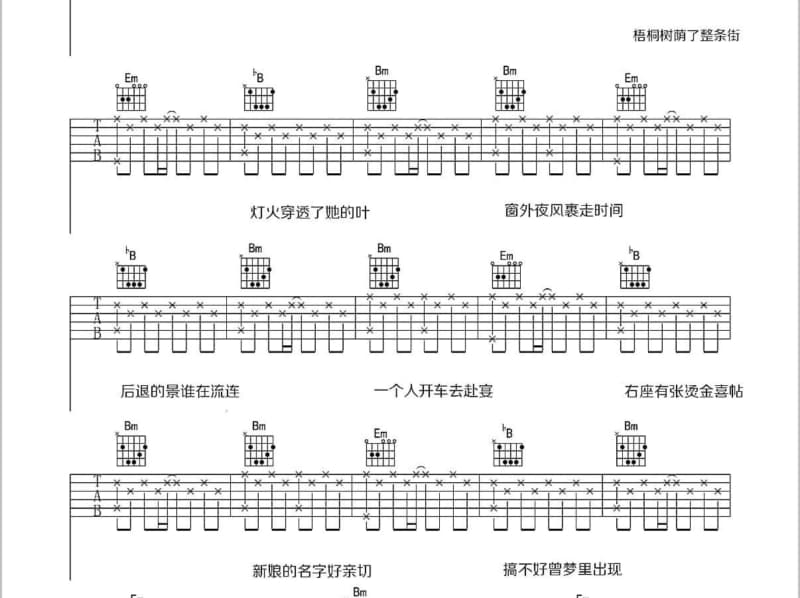 《PIGS IN THE RIVER》吉他谱_重塑雕像的权利