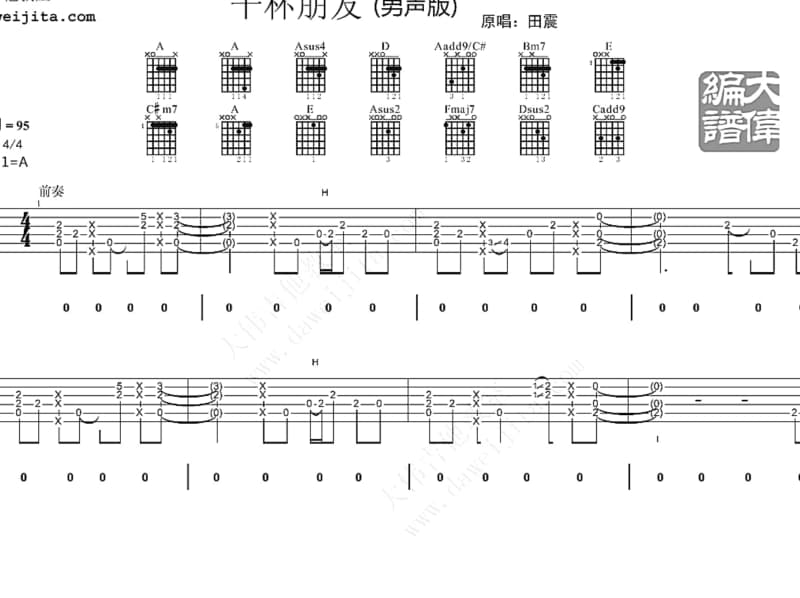 《永远孝敬爸和妈》吉他谱_梁丰富