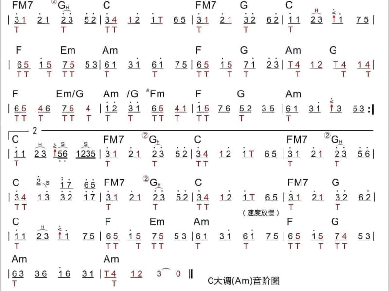 《尽在不言中》吉他谱_周慧敏
