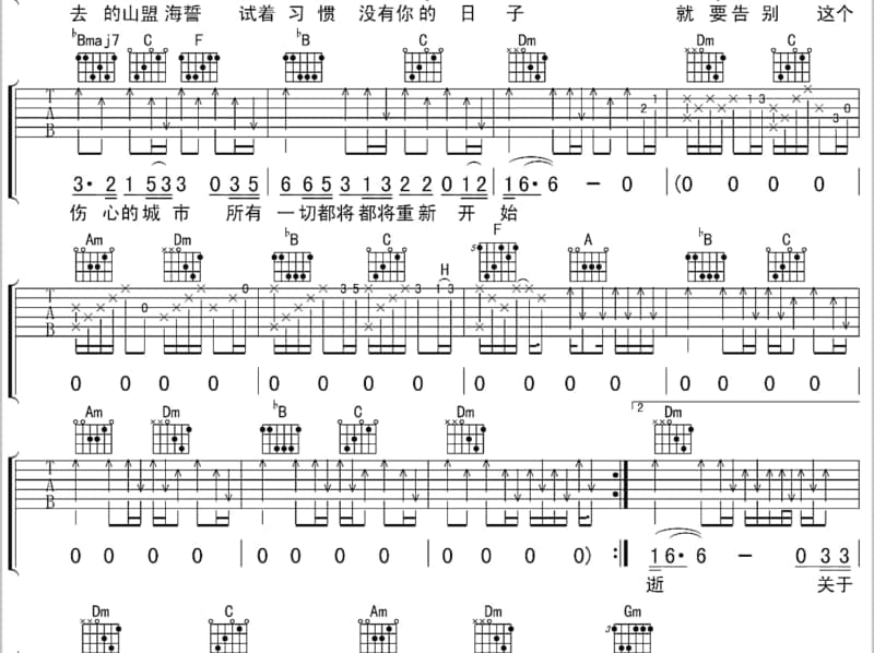 《平凡人的梦》吉他谱_周慧敏