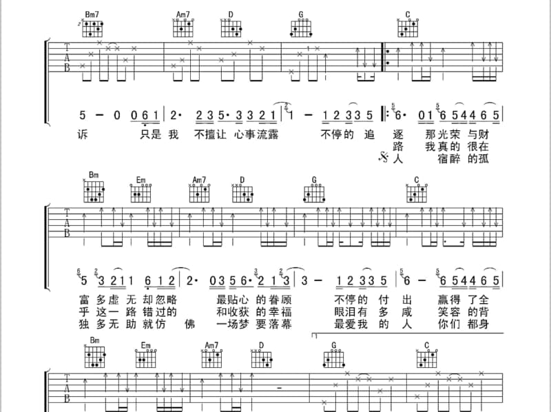 《蓝精灵2013版》吉他谱_梁佳玉