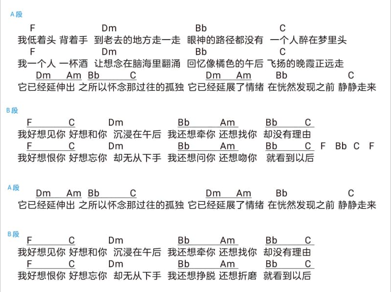 《梦中人》吉他谱_周蕙