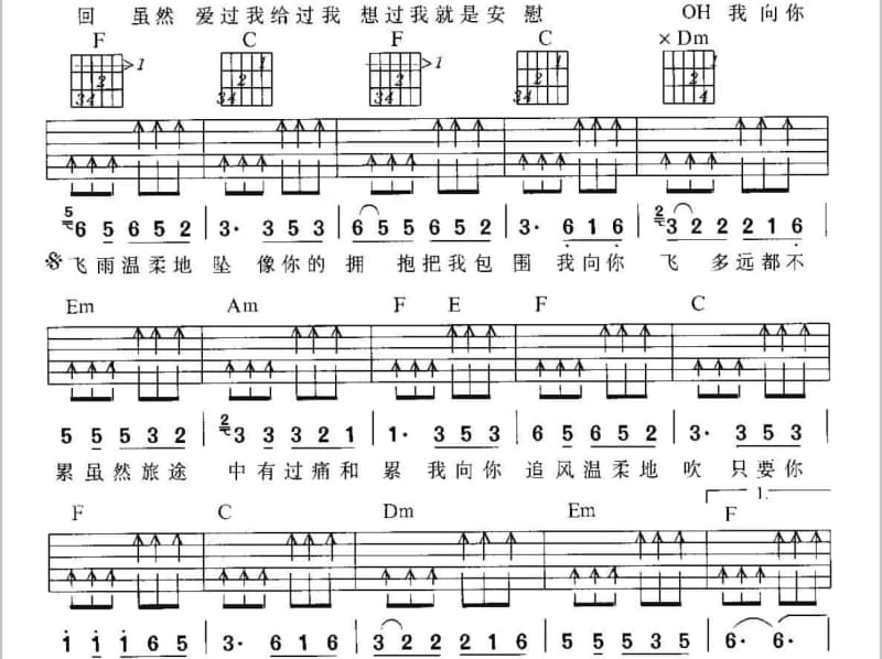 《万水千山》吉他谱_朱孝天
