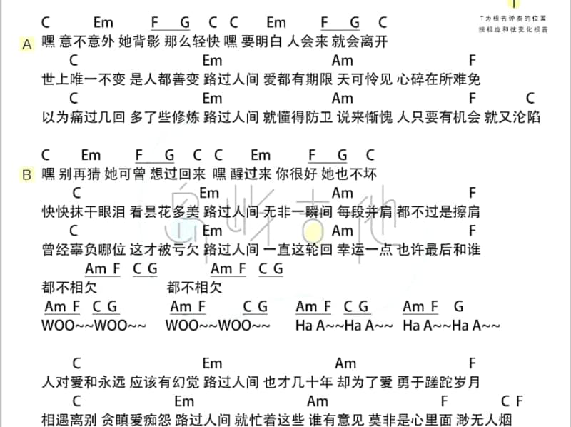 《要是那一天跟你说》吉他谱_朱茵