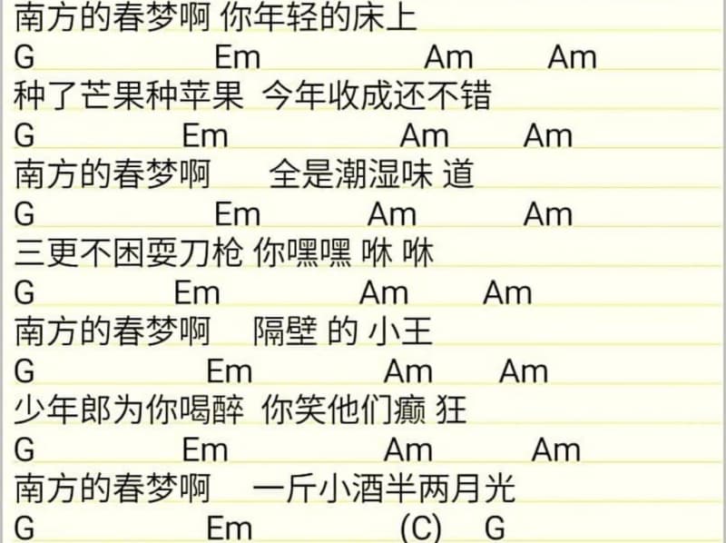 《真英雄》吉他谱_朱正杰