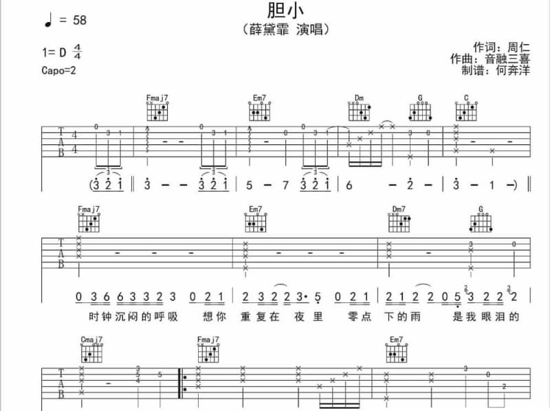 《Malaysia Chabor》吉他谱_朱主爱