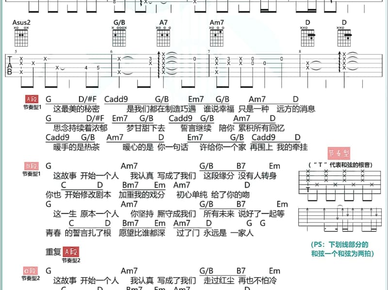 《浪子的心情》吉他谱_卓依婷