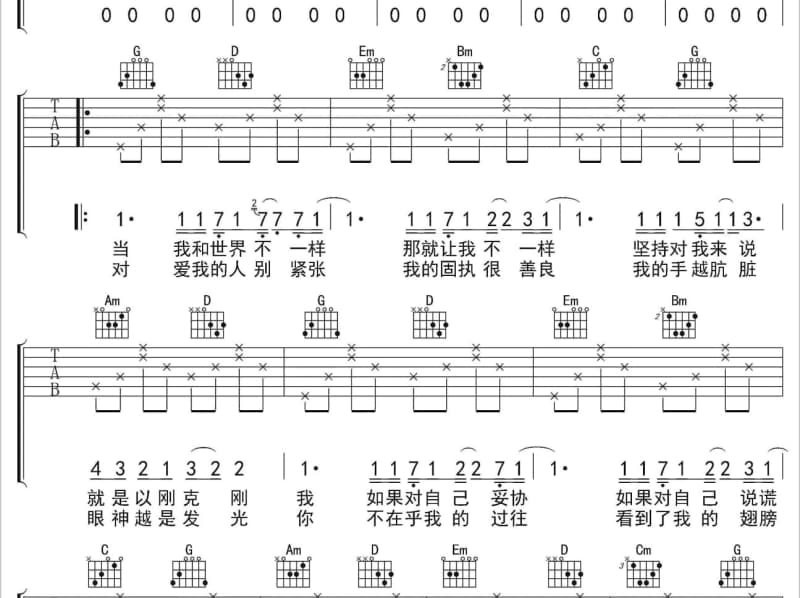 《梦中田园》吉他谱_浊水溪公社