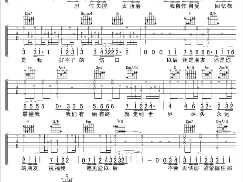 《酒道》吉他谱_子曰