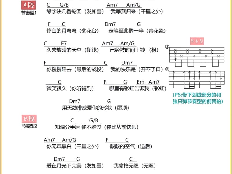 《有一种幸福叫忘记》吉他谱_自由派对