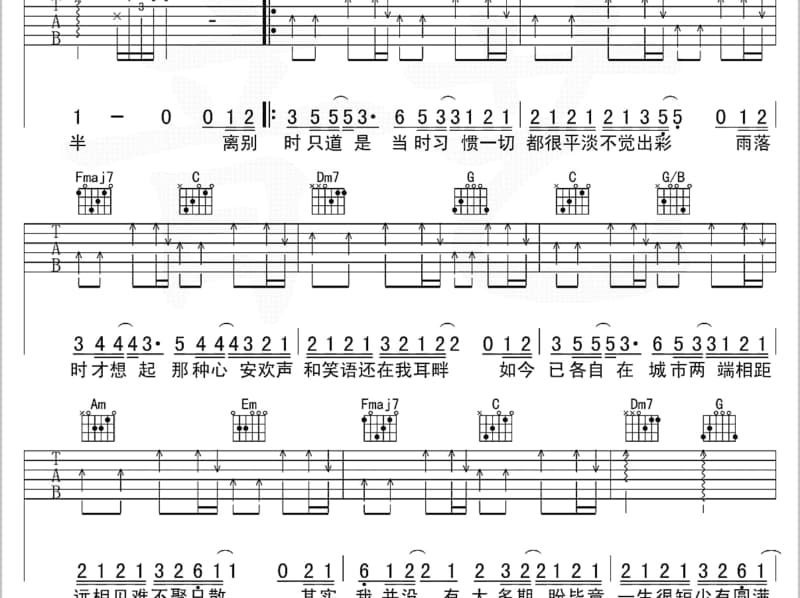 《不想猜透你的心》吉他谱_左安安