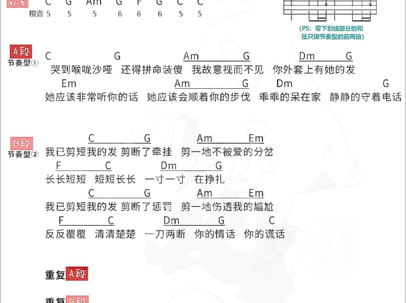 《回忆，这东西》吉他谱_插班生