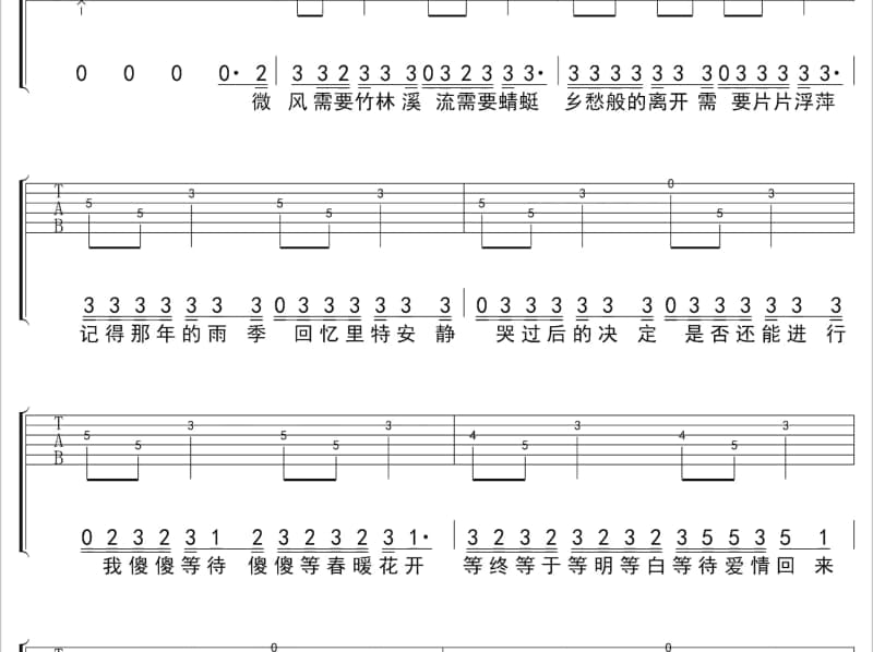 《妈咪与小宝贝》吉他谱_超口爱乐团