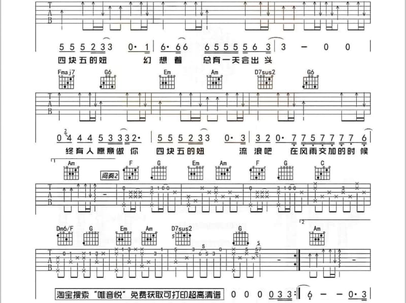 《悲伤的城市》吉他谱_尘封的心