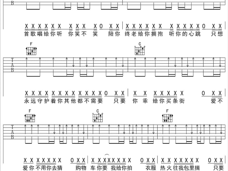 《Hot Night》吉他谱_陈百强