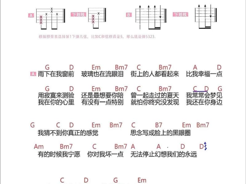 《不再流泪》吉他谱_陈百强